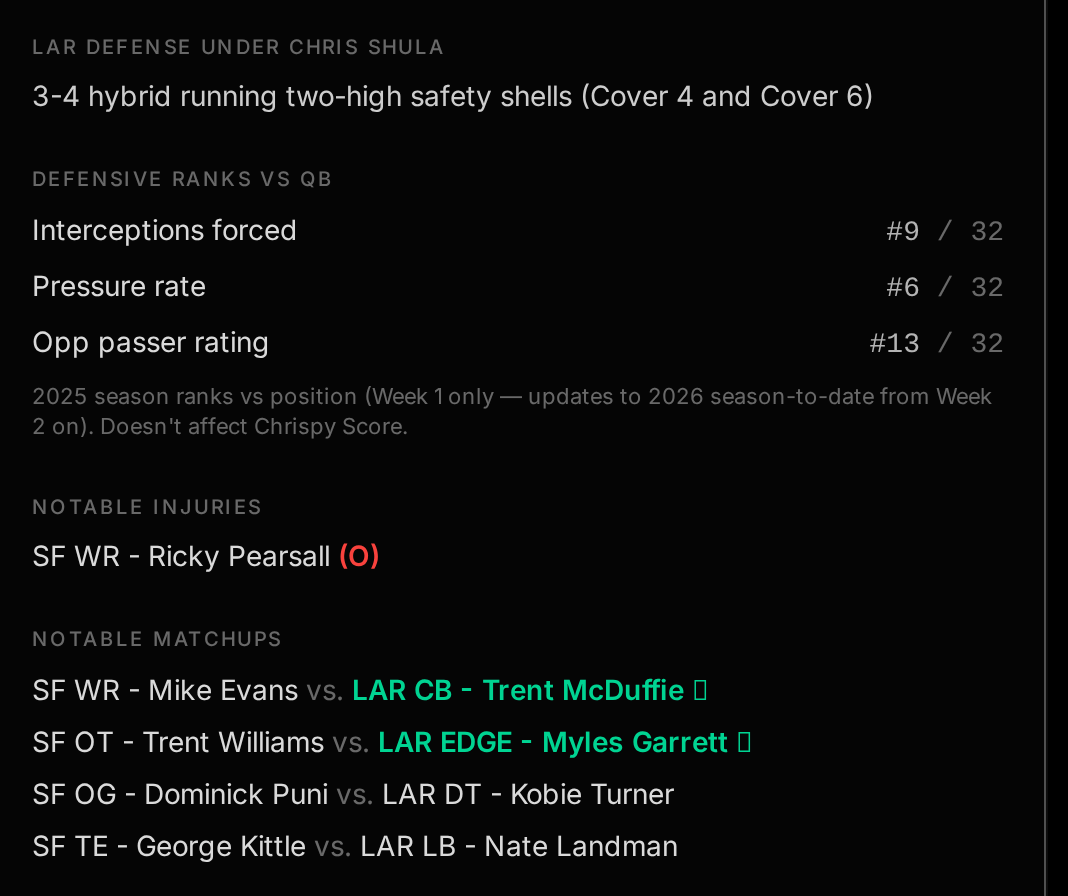 Expanded prop card showing defensive scheme and defensive ranks